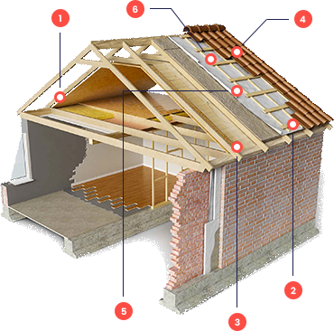 Accueil - roofing-2-vvf-29